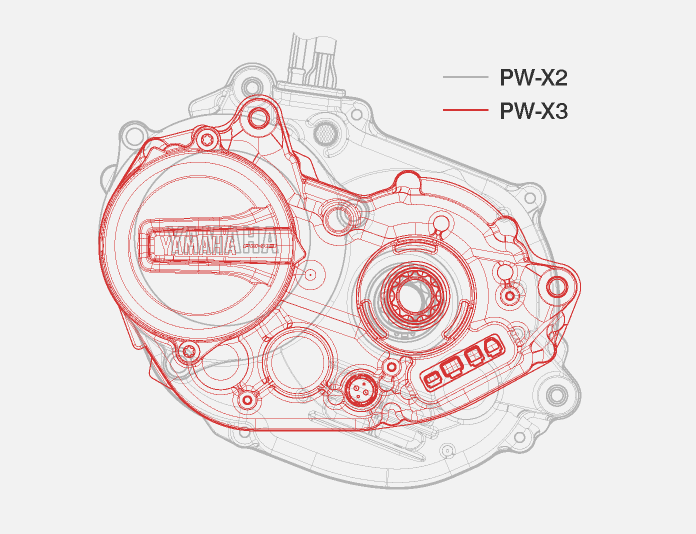 新的PW-X3比PW-X2模型小了大约20%