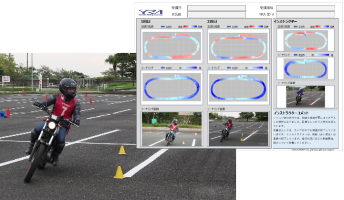 使用YRFS对课程进行概述，并向参与者提供骑行分析/评估反馈表